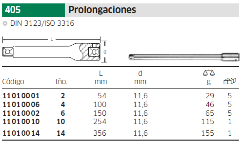 prolongacion-405